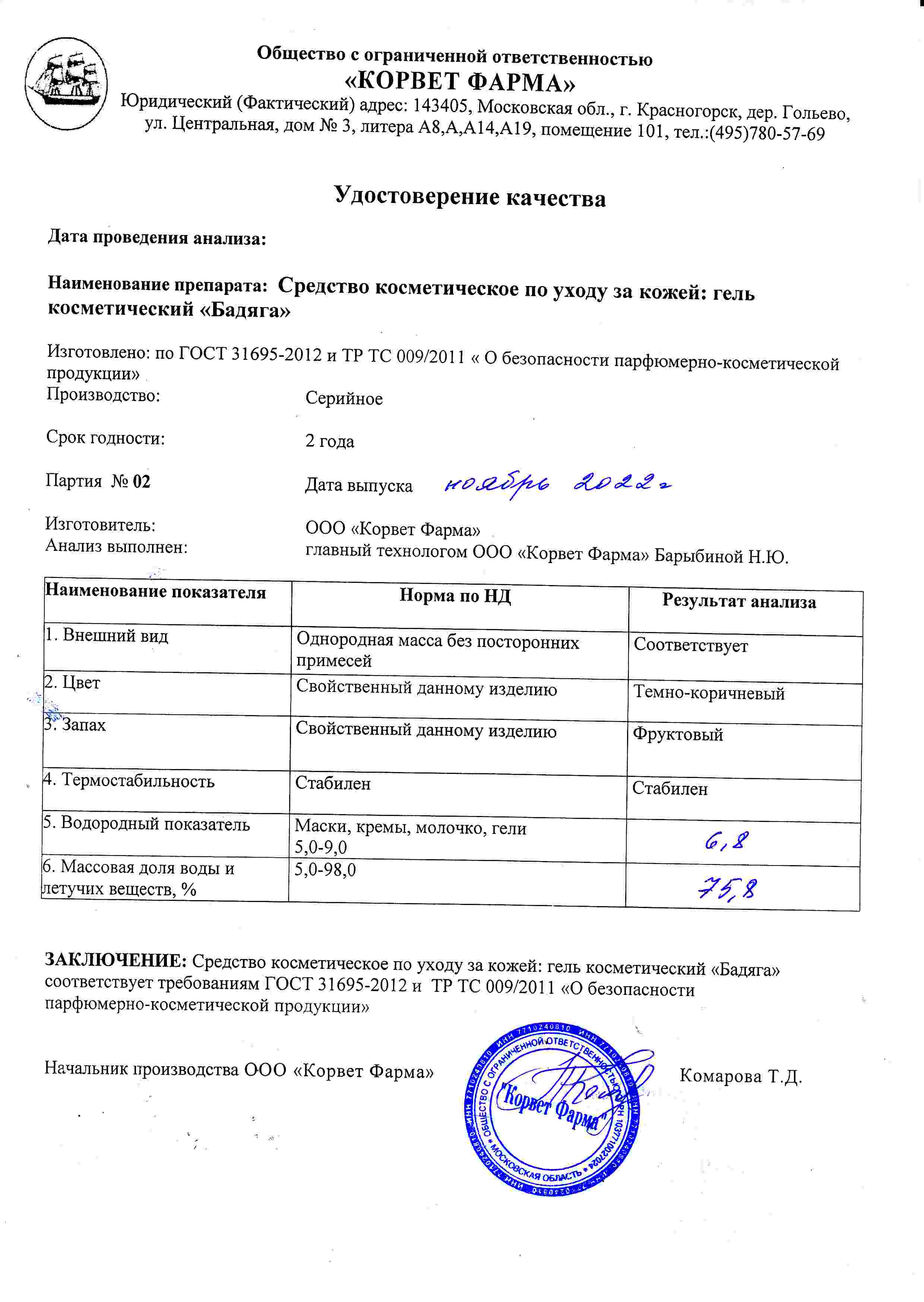Паспорт №11202202